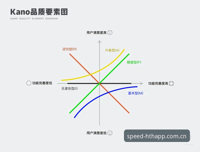 华体会极速体育深度分析：直播质量、平台安全性与用户体验全面解析